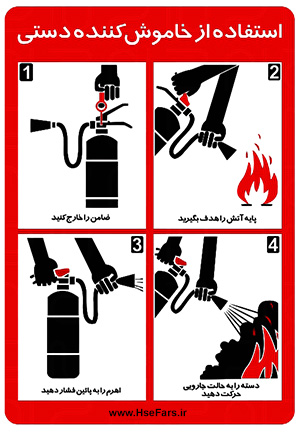 نحوه استفاده از کپسول آتش نشانی