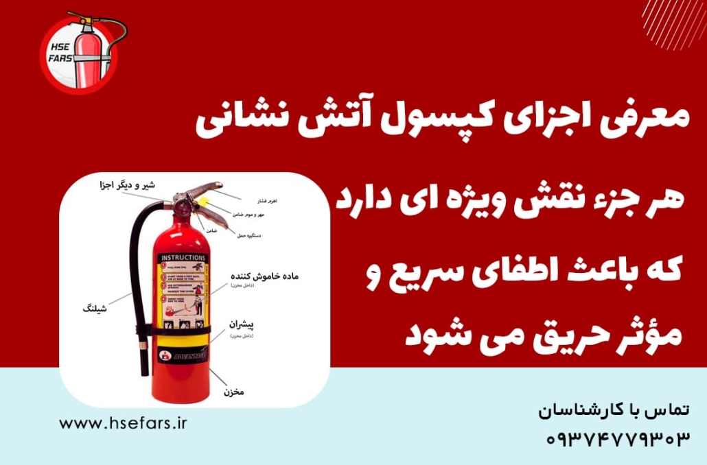 معرفی اجزای کپسول آتش نشانی